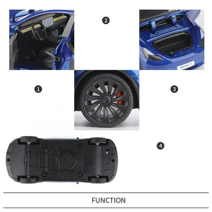 Tesla Model Y - MiniRevs