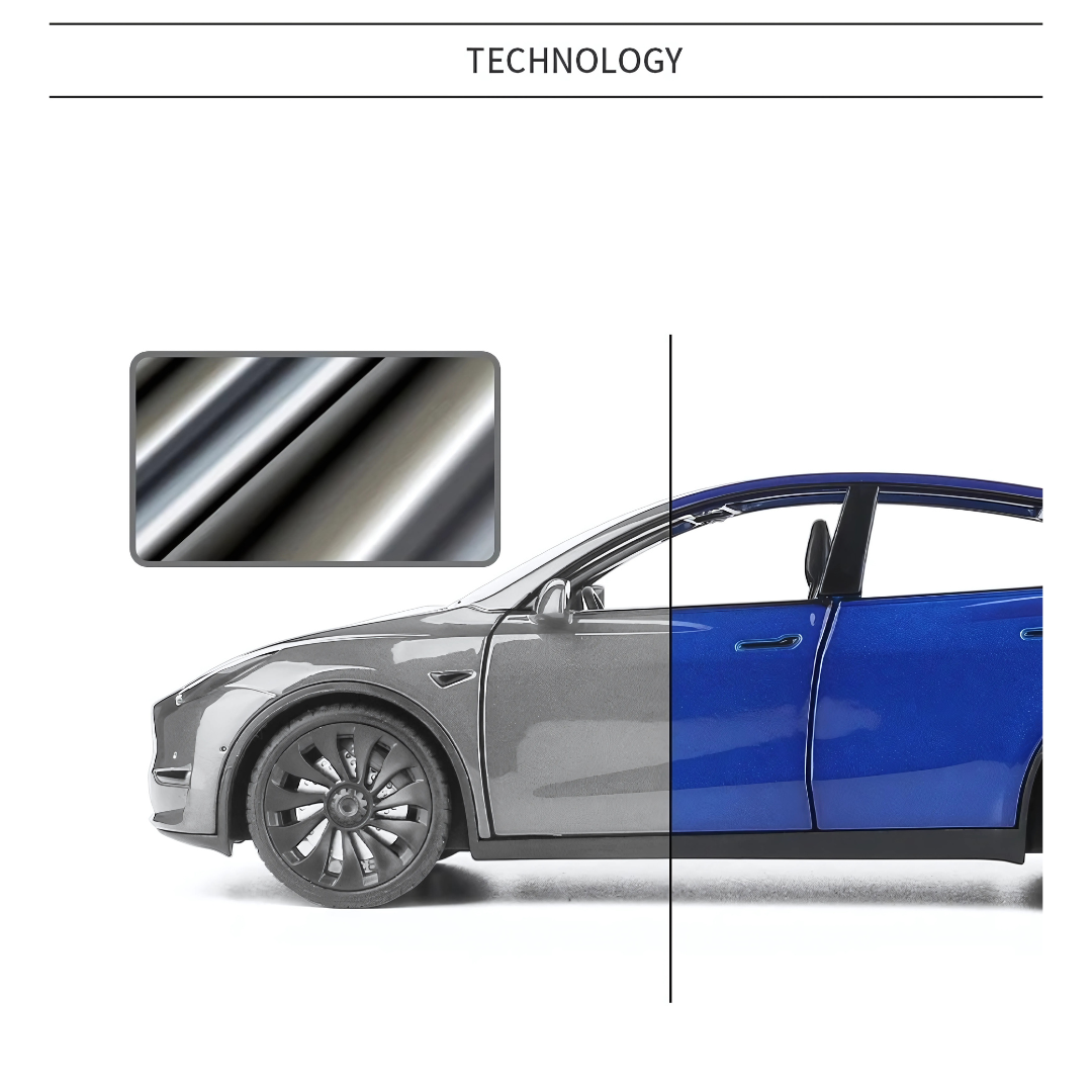 Tesla Model Y - MiniRevs