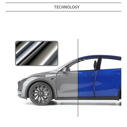 Tesla Model Y - MiniRevs