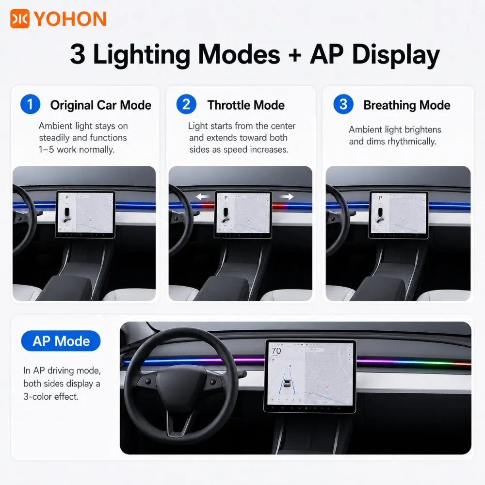 MiniRevs Smart RGB Ambient Light Bar for Tesla | Blind Spot & Speed Alert System