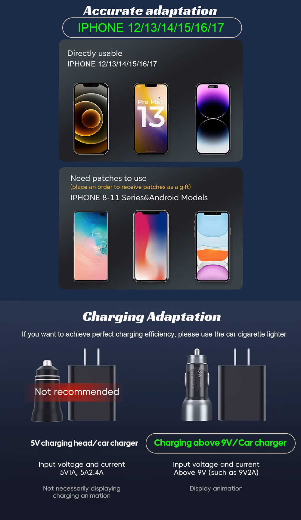 MiniRevs 25W Magnetic Wireless Charger Phone Mount for Tesla Model Y/3 Juniper 2026 | Qi2.2 MagSafe