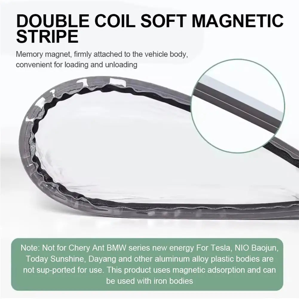MiniRevs Magnetic Waterproof Charging Rain Cover for EVs | Universal Fit