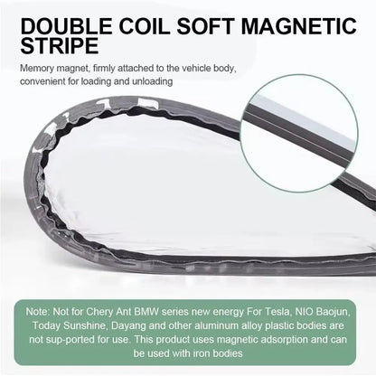 MiniRevs Magnetic Waterproof Charging Rain Cover for EVs | Universal Fit