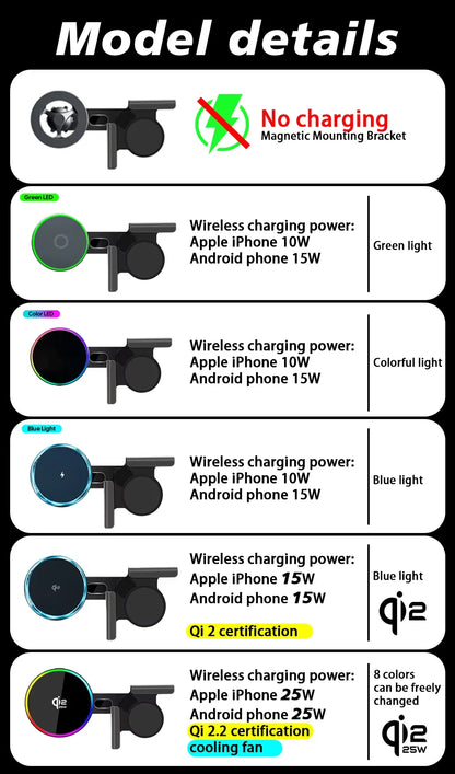 MiniRevs 25W Magnetic Wireless Charger Phone Mount for Tesla Model Y/3 Juniper 2026 | Qi2.2 MagSafe