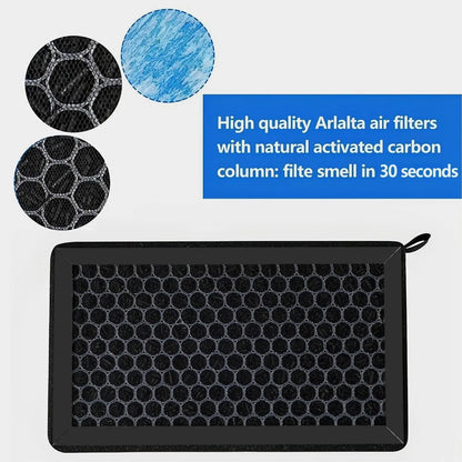 MiniRevs HEPA Cabin Air Filter for Tesla Model 3/Y Highland Juniper 2020-2026 (2-Pack)