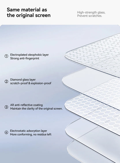 MiniRevs Tempered Glass Screen Protector for Tesla Model 3/Y/YL Highland Juniper 2025-2026 Rear Screen