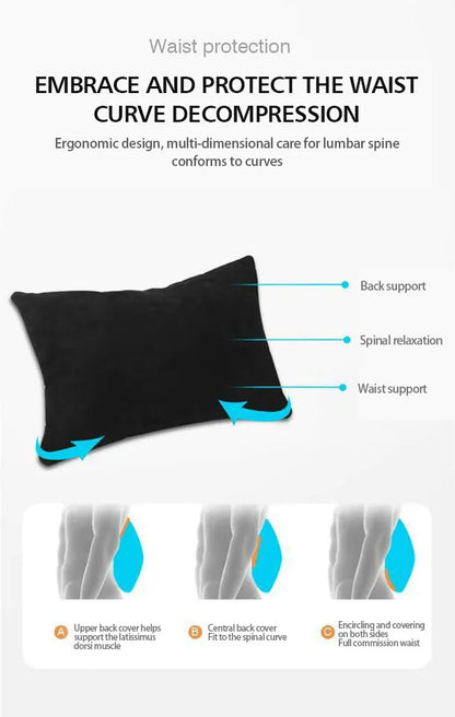 MiniRevs Flocking Neck & Lumbar Support Pillow Set for Tesla Model 3/Y
