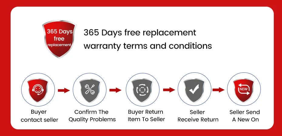 MiniRevs 8.66" Rear Seat Entertainment Display for Tesla Model 3/Y 2019-2023 | Android 13, 4G LTE, 4+64G