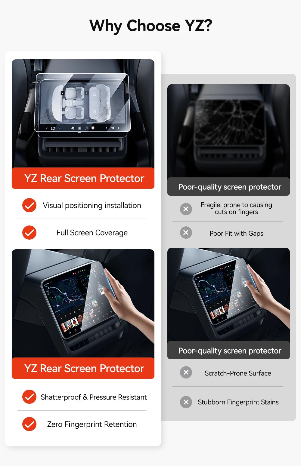 MiniRevs Tempered Glass Screen Protector for Tesla Model 3/Y/YL Highland Juniper 2025-2026 Rear Screen