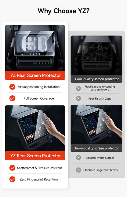 MiniRevs Tempered Glass Screen Protector for Tesla Model 3/Y/YL Highland Juniper 2025-2026 Rear Screen