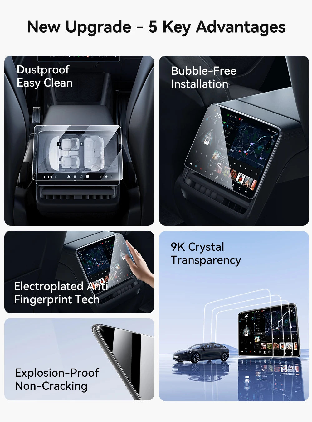 MiniRevs Tempered Glass Screen Protector for Tesla Model 3/Y/YL Highland Juniper 2025-2026 Rear Screen