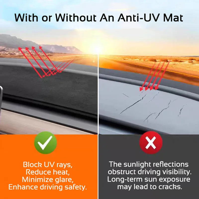 MiniRevs Anti-UV Dashboard Mat Cover for Tesla Model 3/Y 2021-2026 (Highland & Juniper)